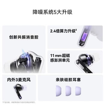 华为（HUAWEI）FreeBuds 6i 入耳式无线蓝牙降噪耳机 旗舰级降噪深度 长续航 流光紫