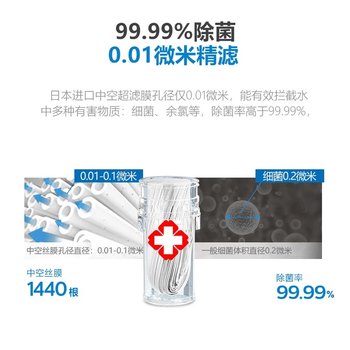 飞利浦(PHILIPS)水龙头净水器厨房自来水前置过滤器 超滤龙头滤水器 WP3811一机两芯套装 飞利浦(PHILIPS)水龙头净水器厨房自来水前置过滤器 超滤龙头滤水器 WP3811一机两芯套装