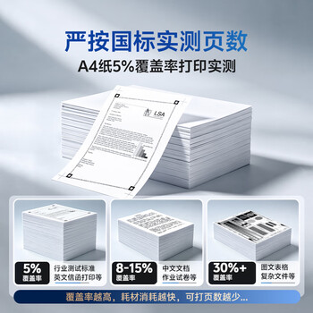 格之格1370a硒鼓 137a硒鼓适用惠普m232dw硒鼓 m233sdw m233sdn m233dw m208dw打印机w1370x硒鼓大容量带芯片