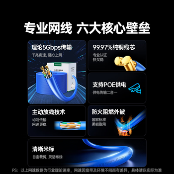 绿联六类网线千兆【0.57±0.008mm纯铜芯】CAT6类非屏蔽双绞线 家装网线POE监控装修布线工程箱线 50米