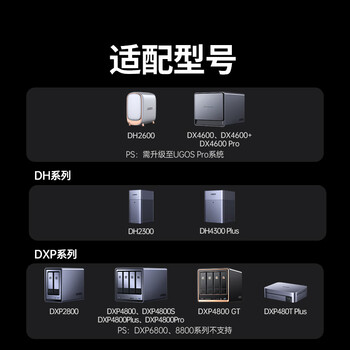 绿联NAS私有云智能UPS不间断电源 12000毫安120W家庭存储断电保护器 US3000自动识别关机硬盘保护 绿联NAS私有云智能UPS不间断电源 12000毫安120W家庭存储断电保护器 US3000自动识别关机硬盘保护