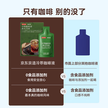京东京造 加浓美式冷萃咖啡液10杯装0糖0脂速溶深烘黑咖啡25ml*10袋