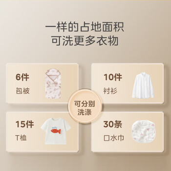 美的（Midea）波轮洗衣机全自动 3KG 迷你内衣婴儿洗 高温煮洗 除菌螨 MB30VH36E  京东自营