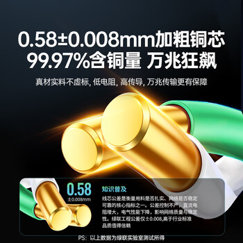 绿联超六类双屏蔽网线【0.58±0.008mm纯铜芯】CAT6A万兆网线抗干扰 网络POE工程家装箱线305米 90999