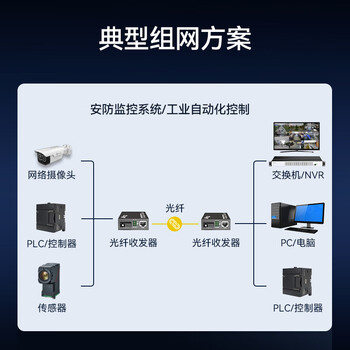 itcom艾迪康电信级百兆光纤收发器一对单模单纤光电转换器SC接口40km网络监控防雷防浪涌IT168-FE-40AB