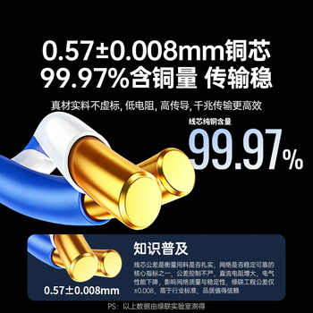 绿联六类网线千兆【0.57±0.008mm纯铜芯】CAT6类非屏蔽双绞线 家装网线POE监控装修布线工程箱线 50米