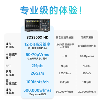 鼎阳(SIGLENT)SDS812X HD高清示波器 12-bit分辨率 100MHz带宽 2通道 2G采样率 鼎阳(SIGLENT)SDS812X HD高清示波器 12-bit分辨率 100MHz带宽 2通道 2G采样率