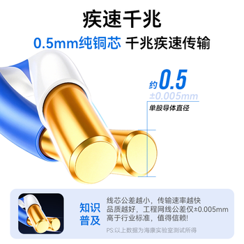 海康威视超五类网线工程级千兆无氧铜箱线CAT5e0.5非屏蔽双绞线室外防水耐磨305米/箱DS-1LN5EO-UU/E 海康威视超五类网线工程级千兆无氧铜箱线CAT5e0.5非屏蔽双绞线室外防水耐磨305米/箱DS-1LN5EO-UU/E