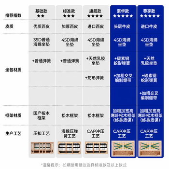 奈高（NAIGAO）办公室沙发新中式商务简约接待洽谈办公沙发茶几一套组合三人位