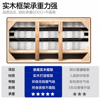 奈高（NAIGAO）办公室沙发新中式商务简约接待洽谈办公沙发茶几一套组合三人位