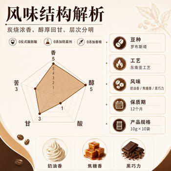 兴隆咖啡正大太阳河咖啡海南老字号黑咖啡焦香浓郁咖啡粉炭烧风味挂耳咖啡