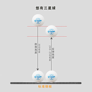 悠有三星乒乓球（100只）发球机多球训练40+3星乒乓球塑料球