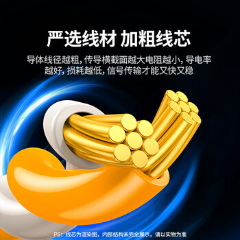 绿联超六类网线 CAT6A类纯铜万兆成品编织跳线 家用电脑网络连接双绞线带双接头兼容2.5g千兆5米35803