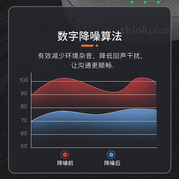联想 MK-MC300+ 纯收音全向麦克风 USB 免驱可串联扩展5米 360° 拾音无喇叭 直播网课教育专用拾音器 联想 MK-MC300+ 纯收音全向麦克风 USB 免驱可串联扩展5米 360° 拾音无喇叭 直播网课教育专用拾音器