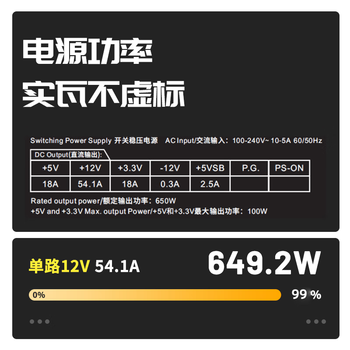 长城（Great Wall）额定650W G6金牌全模电脑电源（ATX3.1标准/14CM大风扇/智慧启停2.0/全电压）稳压5060TI显卡