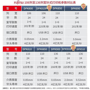 DPK富士通DPK850 针式打印机 110列平推式票据物流出库单打印机 DPK富士通DPK850 针式打印机 110列平推式票据物流出库单打印机