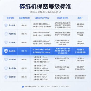 得力碎纸机4级保密单次8张10分钟连碎办公家用文件粉碎机低噪轻音 碎卡碎钉18L容量G12 得力碎纸机4级保密单次8张10分钟连碎办公家用文件粉碎机低噪轻音 碎卡碎钉18L容量G12