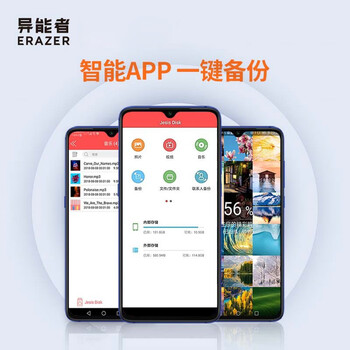联想投资品牌异能者256GB Type-C USB3.2 U盘 F501 PLUS 枪色读速180MB/s手机电脑两用双接口优盘