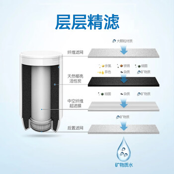 飞利浦(PHILIPS)水龙头净水器厨房自来水前置过滤器 超滤龙头滤水器 WP3811一机两芯套装 飞利浦(PHILIPS)水龙头净水器厨房自来水前置过滤器 超滤龙头滤水器 WP3811一机两芯套装