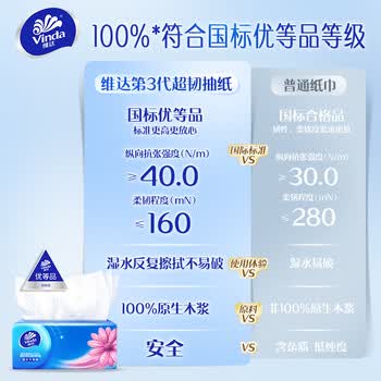 维达（Vinda）抽纸 超韧3层150抽*24包 真S码 湿水不易破 卫生纸 餐巾纸 整箱