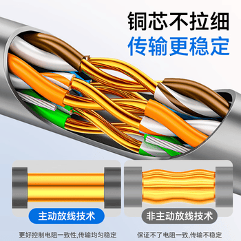 海康威视超五类网线工程级千兆无氧铜箱线CAT5e0.5非屏蔽双绞线室外防水耐磨305米/箱DS-1LN5EO-UU/E 海康威视超五类网线工程级千兆无氧铜箱线CAT5e0.5非屏蔽双绞线室外防水耐磨305米/箱DS-1LN5EO-UU/E