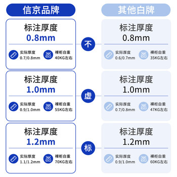 信京保密柜电子密码柜资料档案柜防盗钢制保密文件柜办公铁皮柜 信京保密柜电子密码柜资料档案柜防盗钢制保密文件柜办公铁皮柜