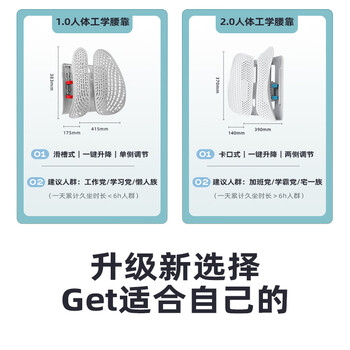 乐班人体工学腰靠垫腰靠腰托背靠 办公室腰部靠垫 清凉款 乐班人体工学腰靠垫腰靠腰托背靠 办公室腰部靠垫 清凉款