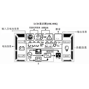 艾沃生UPS电源 LCD显示屏【10K-80K】USB通讯端口