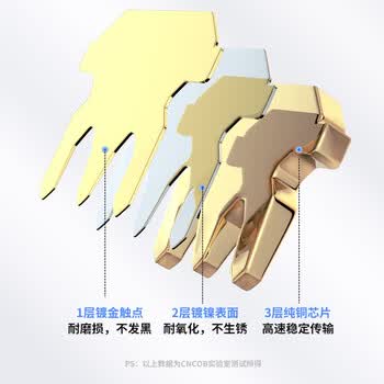 CNCOB七类水晶头50U镀金工程级cat7类网线1.45mm线孔屏蔽铜壳尾夹两件式超七类水晶头 30颗装