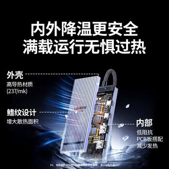 绿联Type-C3.2转双HDMI/DP四屏异显拓展坞USB外接三屏8K扩展坞10G转接分屏器适用笔记本电脑平板CM886