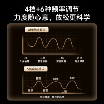 鸿蒙智选荣泰G36专业级筋膜枪按摩器颈膜枪全身肩颈腰背肌肉放松华为智控运动健身生日礼物送男友女友