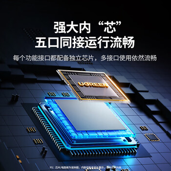 绿联五合一 Type-C扩展坞8K30Hz拓展坞转HDMI转换器【USB3.0+HDMI+PD100W】适用笔记本电脑平板CM500 绿联五合一 Type-C扩展坞8K30Hz拓展坞转HDMI转换器【USB3.0+HDMI+PD100W】适用笔记本电脑平板CM500
