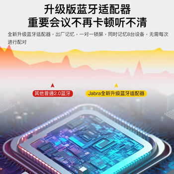 捷波朗（Jabra）视频会议全向麦克风 Speak 510+ MS 拾音器降噪无线蓝牙扬声器扩音箱(小型会议)