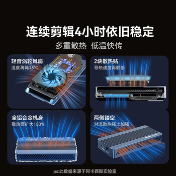 阿卡西斯（acasis）USB4.0硬盘盒NVMe M.2移动硬盘盒40Gbps兼容雷电5/4/3适用苹果Mac mini笔记本SSD固态TBU405Pro