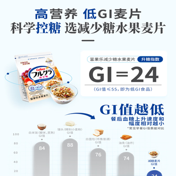 卡乐比(Calbee)低gi燕麦片 冷泡减糖水果麦片550g 非油炸 营养早餐代餐零食 卡乐比(Calbee)低gi燕麦片 冷泡减糖水果麦片550g 非油炸 营养早餐代餐零食