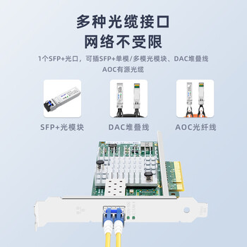 EB-LINK intel 82599芯片PCI-E X8 10G万兆单口光纤网卡X520-DA1 SFP+光口服务器网络适配器