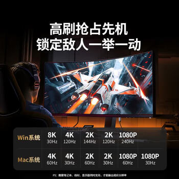 绿联五合一 Type-C扩展坞8K30Hz拓展坞转HDMI转换器【USB3.0+HDMI+PD100W】适用笔记本电脑平板CM500 绿联五合一 Type-C扩展坞8K30Hz拓展坞转HDMI转换器【USB3.0+HDMI+PD100W】适用笔记本电脑平板CM500