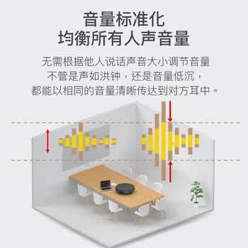 捷波朗（Jabra）视频会议全向麦克风 Speak2 75 UC 电话会议无线蓝牙扬声器降噪360度扩音拾音器音箱(小型会议)