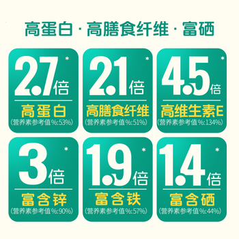 捷氏小麦胚芽纯麦片600g无蔗糖高纤富硒健身代餐高蛋白质营养冲饮早餐