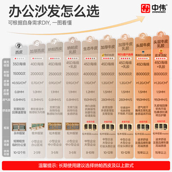 中伟会议室沙发商务西皮办公沙发企业接待区皮沙发茶几组合乳胶三人位