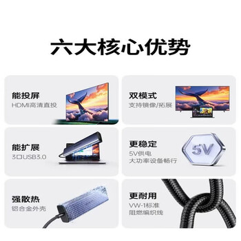 绿联五合一扩展坞 USB转HDMI线拓展坞USB3.0转换器 适用笔记本电脑平板【Type-C+USB3.0+HDMI】CM511