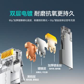 山泽 超六类网线水晶头 超6类万兆网络连接头 两件式50U镀金CAT6A工程级RJ45屏蔽接头100个 WJ6A100U