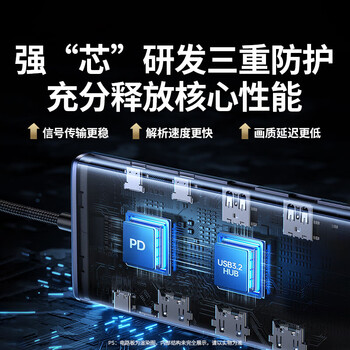 绿联Type-C3.2转双HDMI/DP四屏异显拓展坞USB外接三屏8K扩展坞10G转接分屏器适用笔记本电脑平板CM886