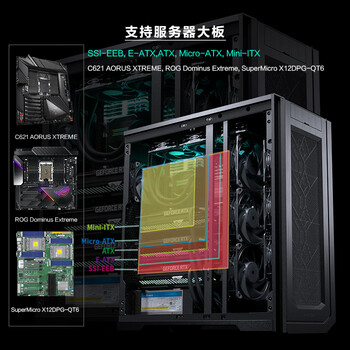 追风者（PHANTEKS）ENTHOO PRO II非侧透PK620全塔nas企业服务器AI工作站机箱(SSI-EEB/11xPCI/深度学习/5090)