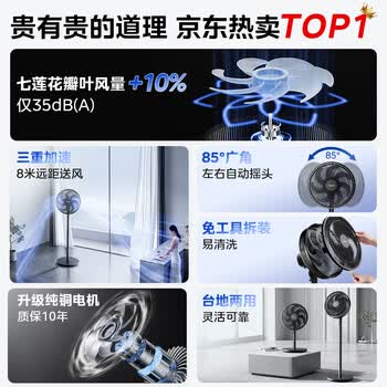美的(Midea)【超级单品】七叶轻音立式电风扇家用柔风落地扇台式桌面小型风扇大风量节能摇头宿舍电扇 SAF30AB 美的(Midea)【超级单品】七叶轻音立式电风扇家用柔风落地扇台式桌面小型风扇大风量节能摇头宿舍电扇 SAF30AB