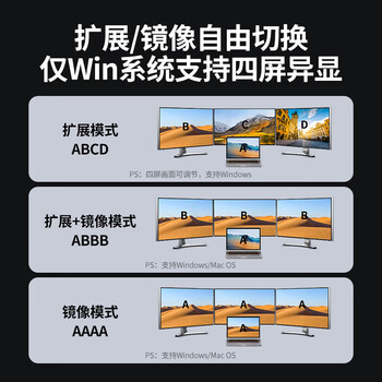 绿联九合一 Type-C四屏异显拓展坞USB-C转DP/HDMI/VGA外接三屏4K扩展坞显示器多屏分屏器 CM639