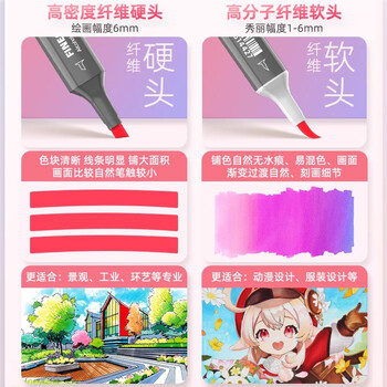 法卡勒（FINECOLOUR）5代酒精性双头马克笔24色透明笔盒套装美术写生水彩笔画画笔