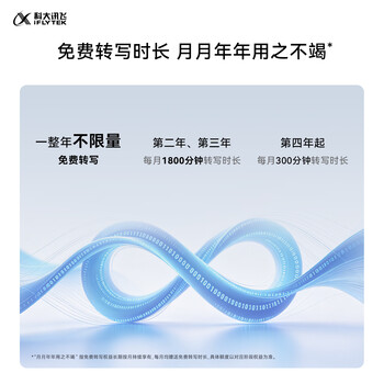 科大讯飞AI录音卡讯飞录音笔卡片豆 智能磁吸轻薄便携 转文字会议纪要 专业录音设备神器京东自营-深空灰 科大讯飞AI录音卡讯飞录音笔卡片豆 智能磁吸轻薄便携 转文字会议纪要 专业录音设备神器京东自营-深空灰