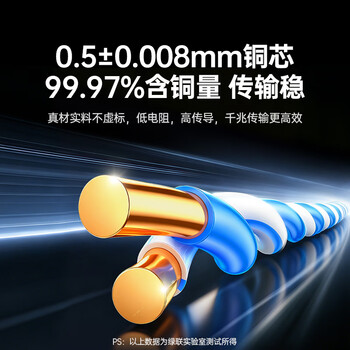 绿联超五类千兆网线【0.50±0.008mm纯铜芯】CAT5e千兆非屏蔽箱线 家装POE监控工程布线305米 60547 绿联超五类千兆网线【0.50±0.008mm纯铜芯】CAT5e千兆非屏蔽箱线 家装POE监控工程布线305米 60547