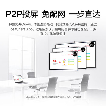 华为会议平板一体机IdeaHub S2 Pro 65英寸鸿蒙视频会议4K触摸大屏电子白板(遥控器+投屏器+挂墙款) 华为会议平板一体机IdeaHub S2 Pro 65英寸鸿蒙视频会议4K触摸大屏电子白板(遥控器+投屏器+挂墙款)